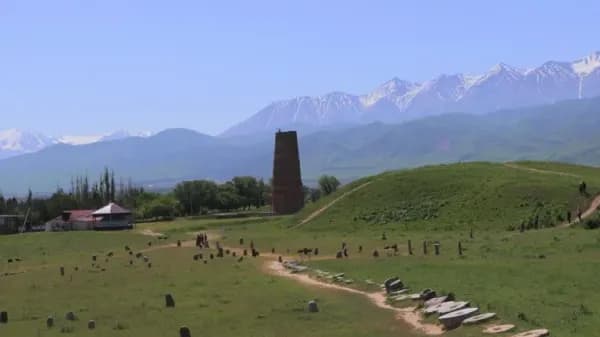 Batken