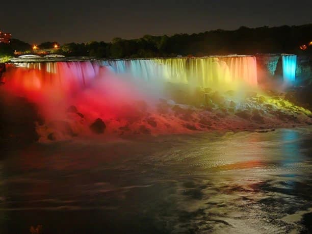 Niagara Falls: Power of Majestic Waters